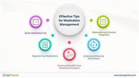 From strategy to traction: How to transform your practice
